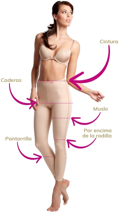 VBfLg Variant Lipoelastic Perfecto para 1 estado lipedema • Compre